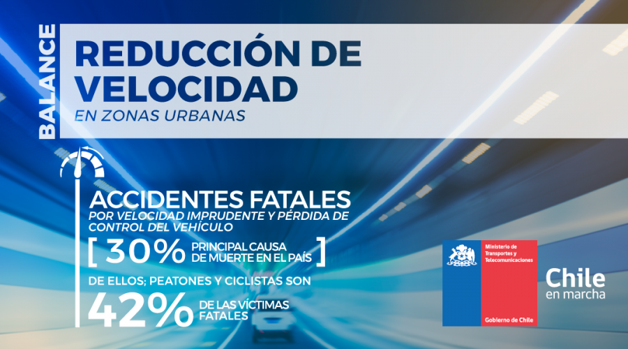 La velocidad sigue siendo la principal causa de accidentes fatales en siniestros viales