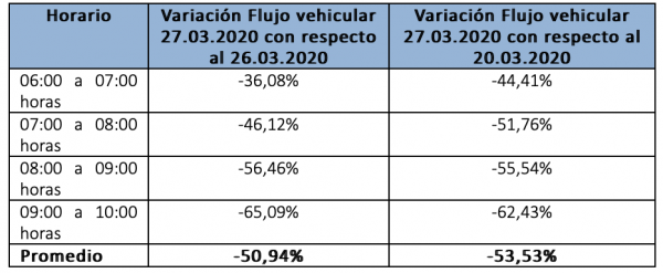 Captura de Pantalla 2020-03-30 a la(s) 10.02.44