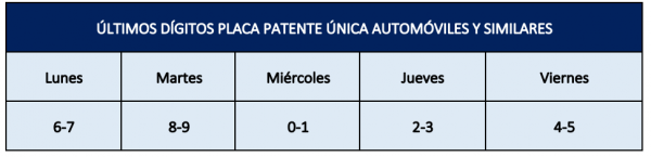 Captura de Pantalla 2020-06-02 a la(s) 10.29.15