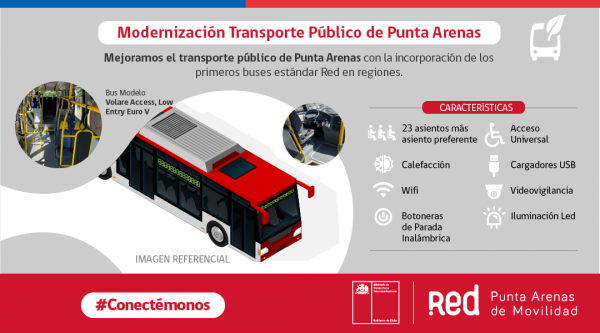 Llegan buses Red a región