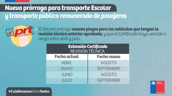 Nueva prórroga para transporte escolar y transporte público remunerado de pasajeros