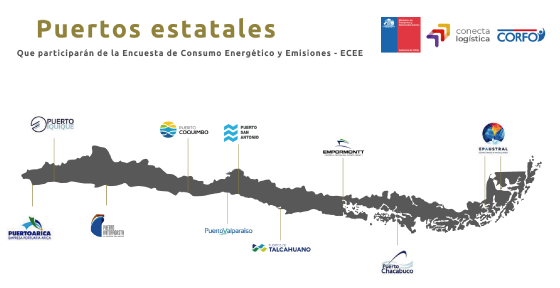 Iniciamos encuesta en puertos estatales que permitirá monitorear su consumo energético